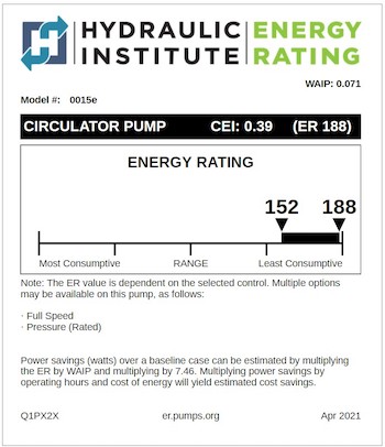 Hydraulic Institute Circulator Ratings, Do the Math, ECM circulator, Taco Comfort, Efficiency Rating labels, Efficiency Ratings