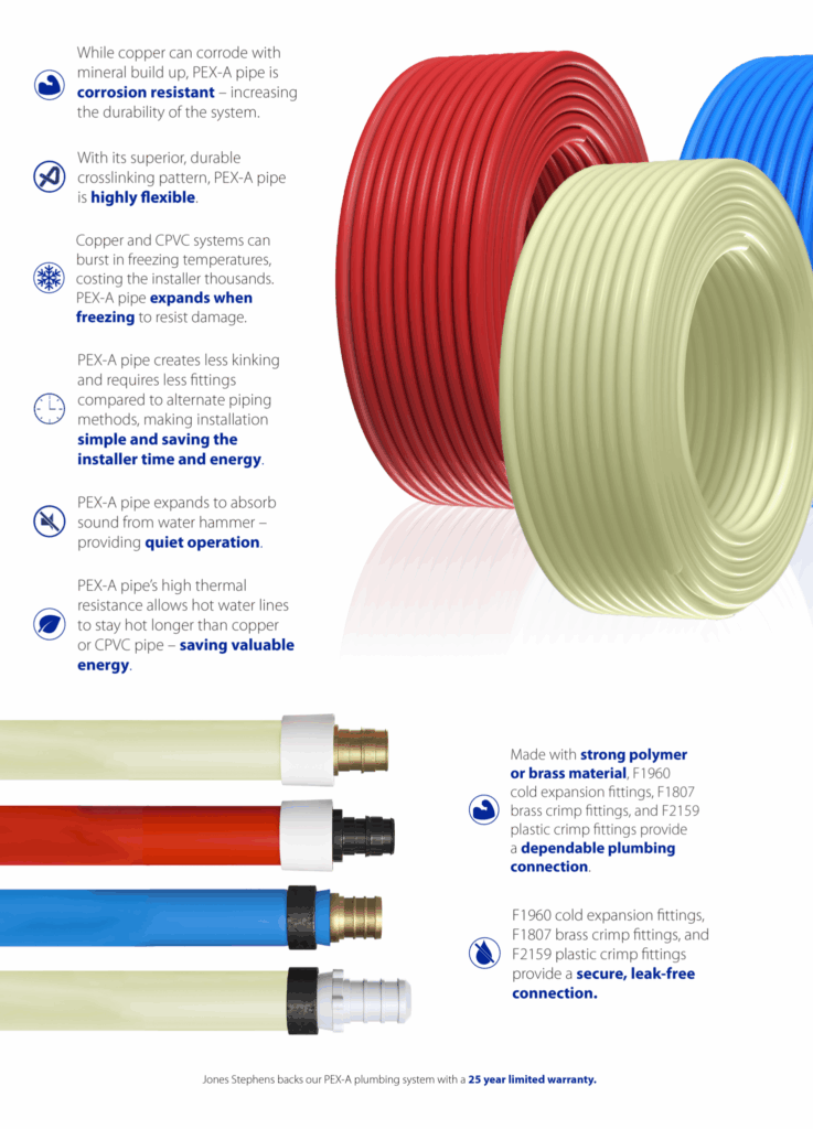 Plumbing Perspective 2025