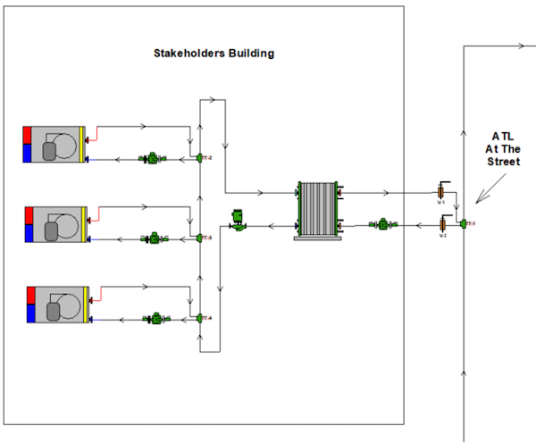 Plumbing Perspective 2025