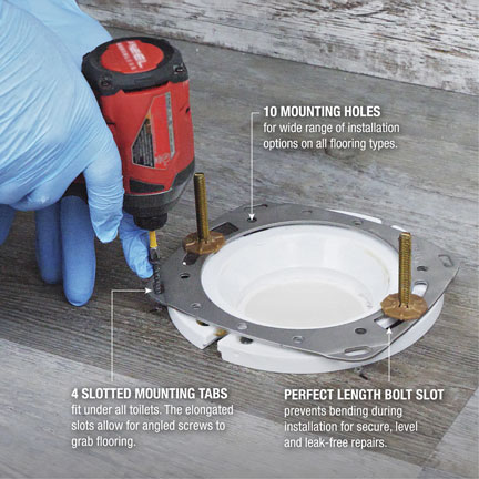 Plumbing Perspective 2025